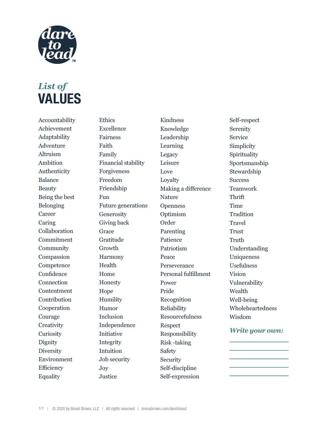 comprehensive list of values from dare to lead.