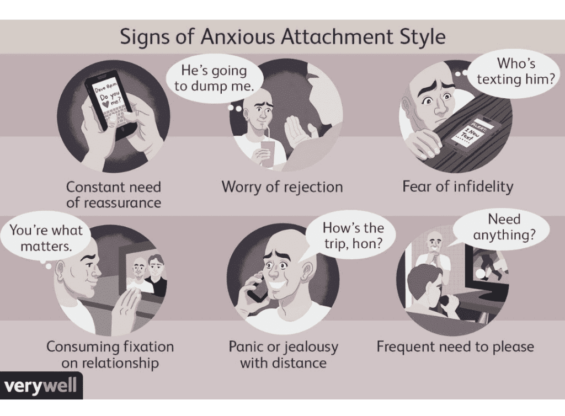 signs of preoccupied or anxious attachment style, attachment styles in Millennials and Gen Z 