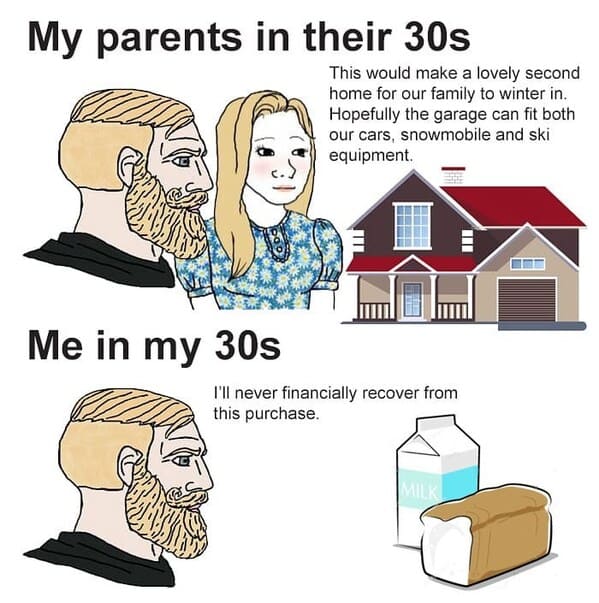 a meme representing the rising housing costs for millennials, for the blog post is life hard for millennials 